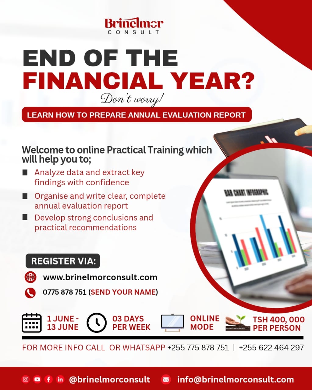 End of the Financial Year? Learn How to Prepare Annual Evaluation Report